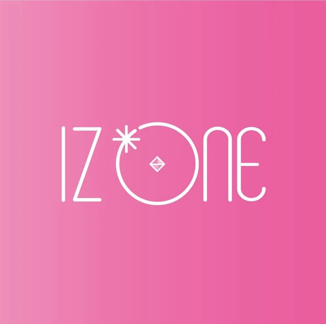 Ver categoría de iz*one