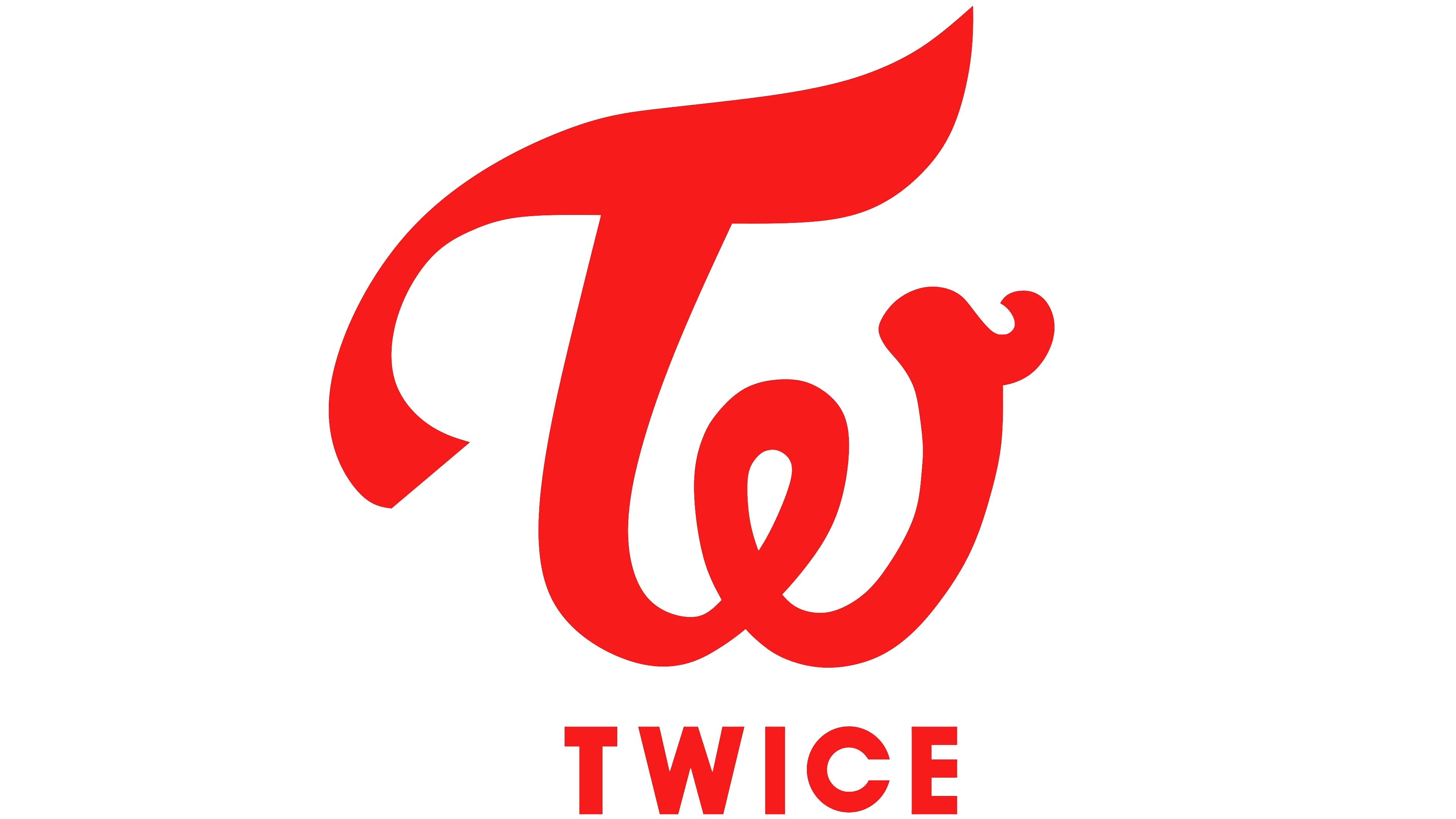 Ver categoría de twice